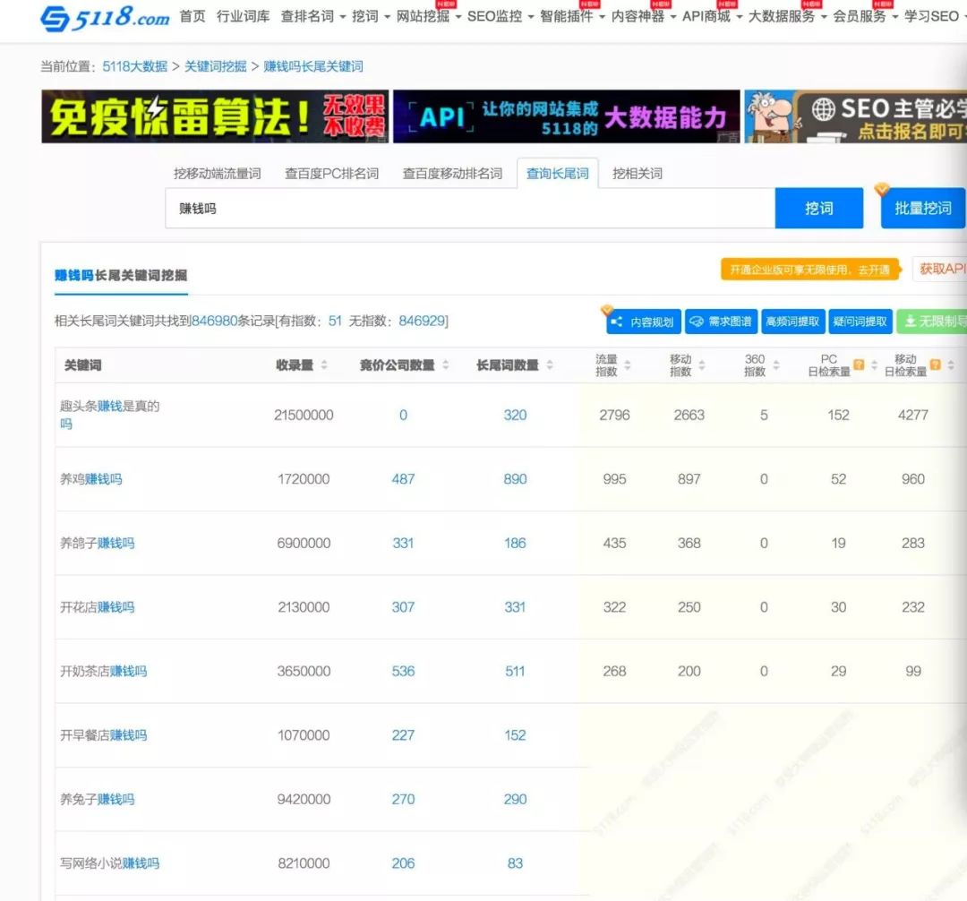 花店挣钱吗？开花店怎样挣钱？